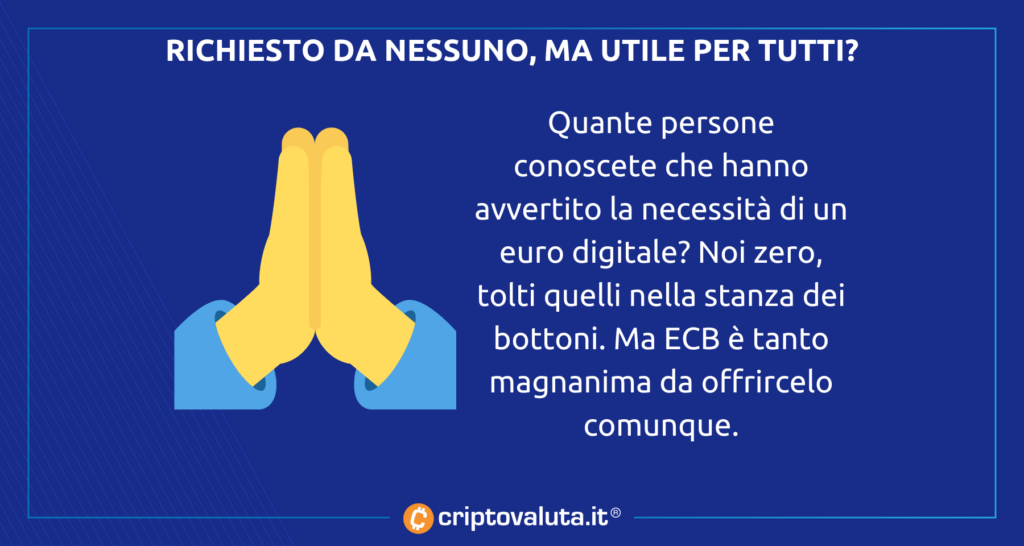 Euro Digitale - BITCOIN - ECB