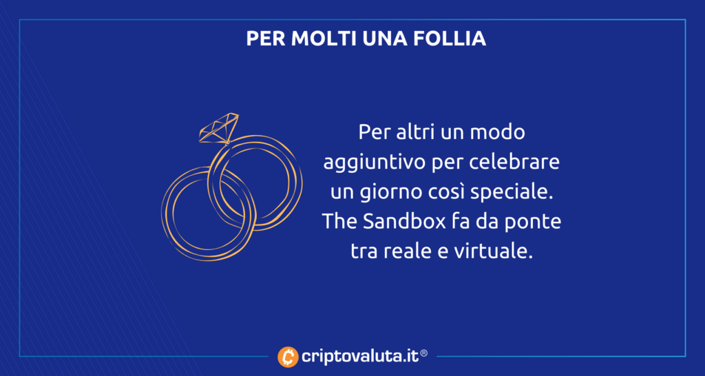 The Sandbox vola sul mondo dei matrimoni