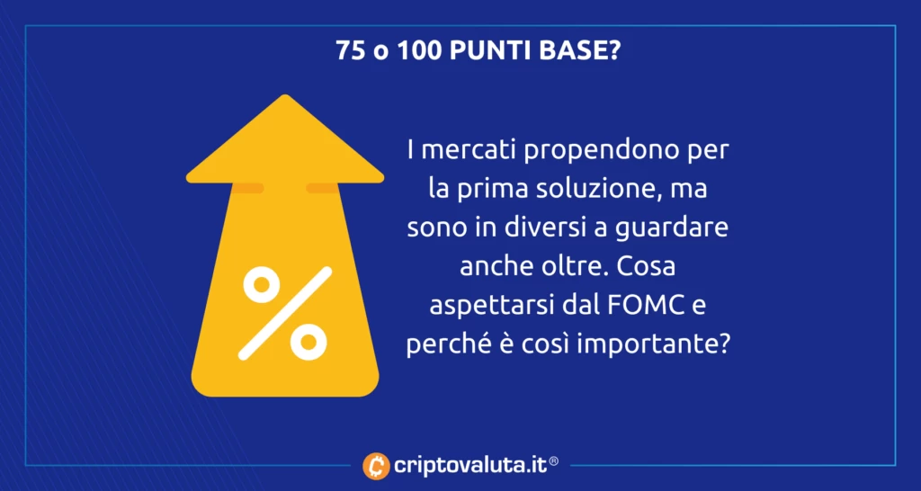 FOMC TASSI ATTESI