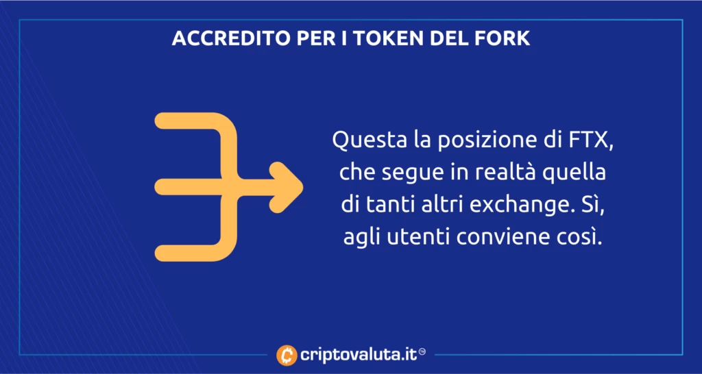 Fork Ethereum - cosa farà il gruppo