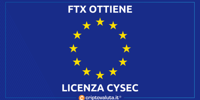 FTX CYSEC LICENZA