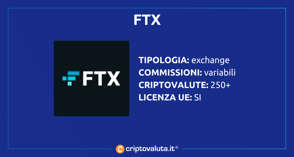 FTX Pro - App scheda di Criptovaluta.it