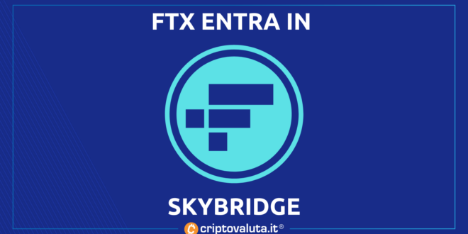 FTX SKYBRIDGE