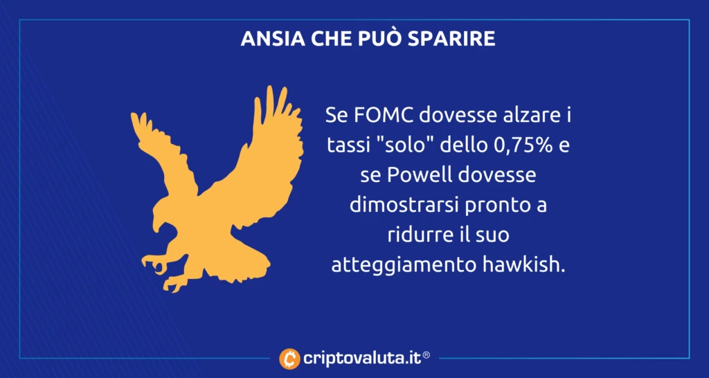 Jerome Powell governa mondo cripto - analisi