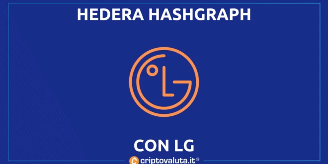 LG HEDERA