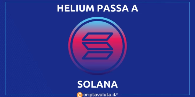 Helium passa su solana