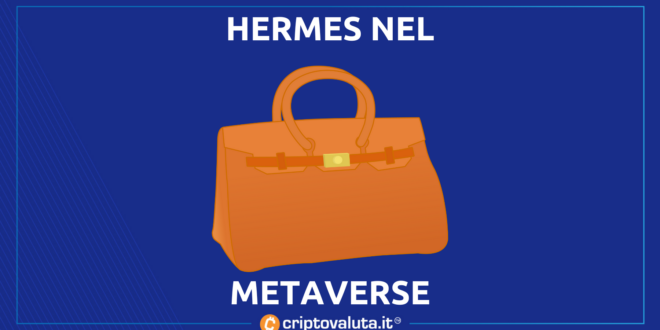 HERMES METAVERSE