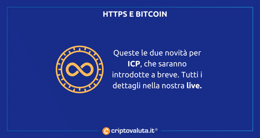 ICP NOVITÀ