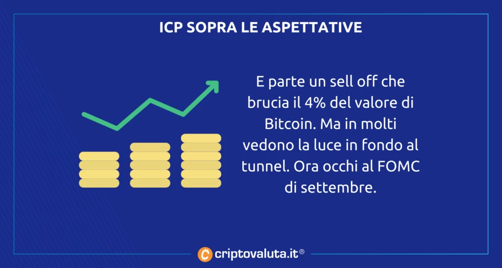 Bitcoin giù inflazione su