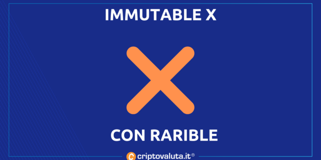 IMMUTABLE X RARIBLE