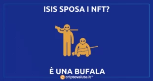 NFT ISIS
