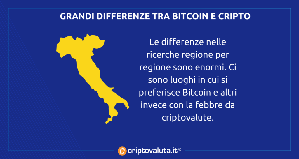 Italia diversa Bitcoin Cripto