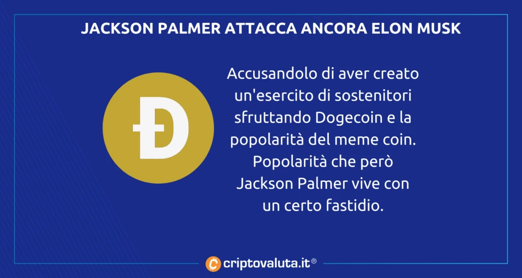 Jackson Palmer attacca di nuovo Elon Musk