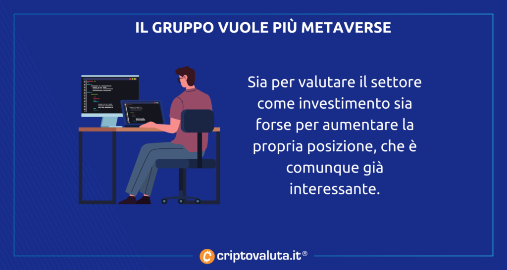 JP MOrgan Cripto Metaverse