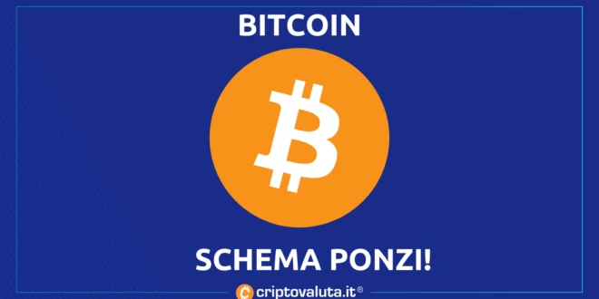 BITCOIN PONZI