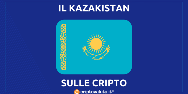 KAZAKISTAN CRIPTO BITCOIN