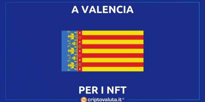 VALENCIA NFT