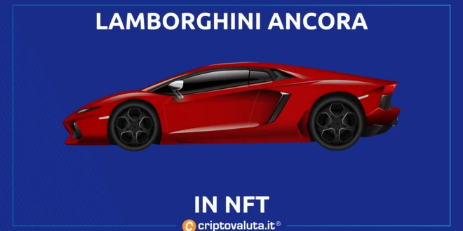 LAMBORGHINI NFT