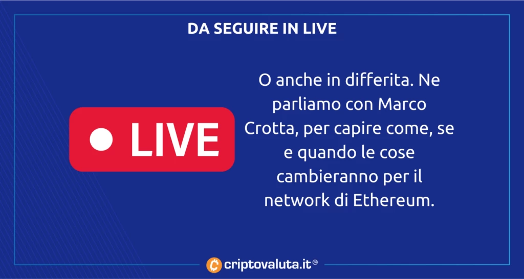 Live scenari su Ethereum Merge