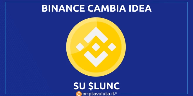 LUNA CLASSIC BINANCE