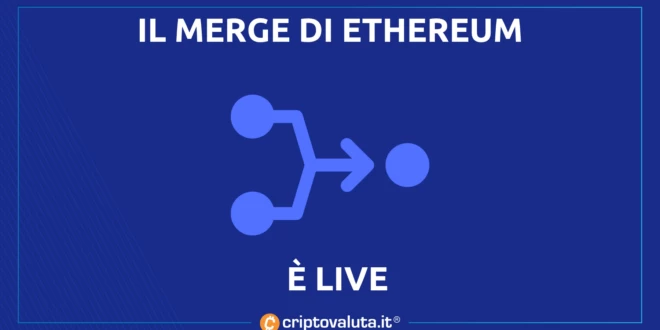 ETHEREUM MERGE LIVE