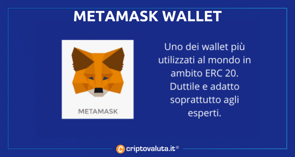 Metamask Wallet - analisi App 
