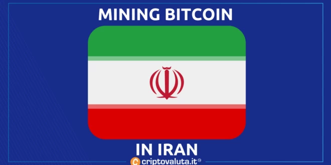 MINING IRAN BITCOIN