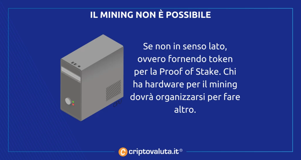 Mining Polygon Matic - analisi