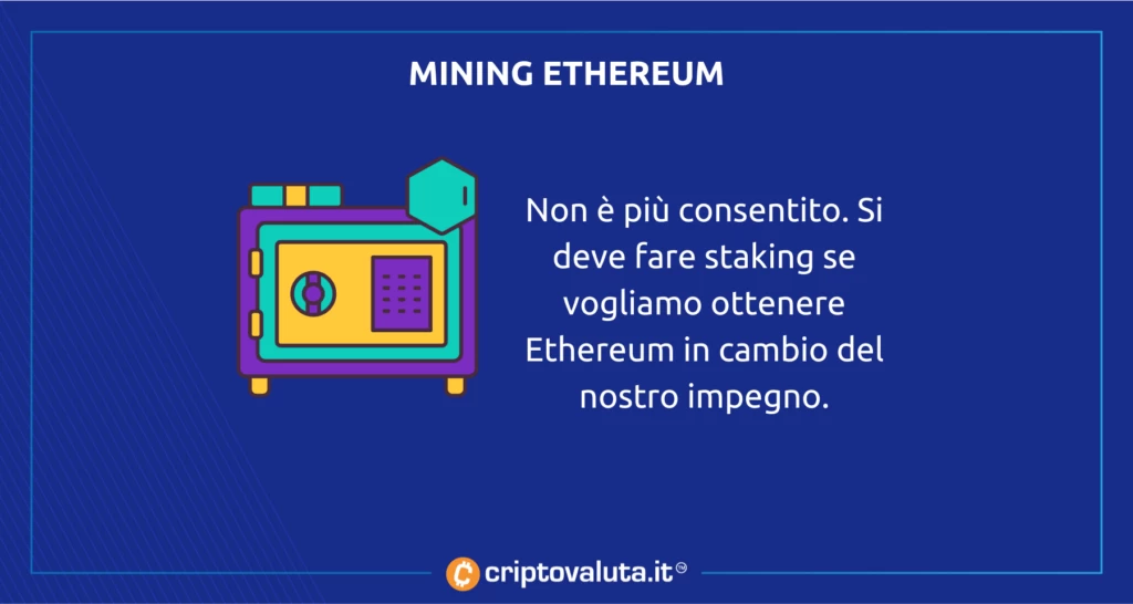 Mining Ethereum analisi