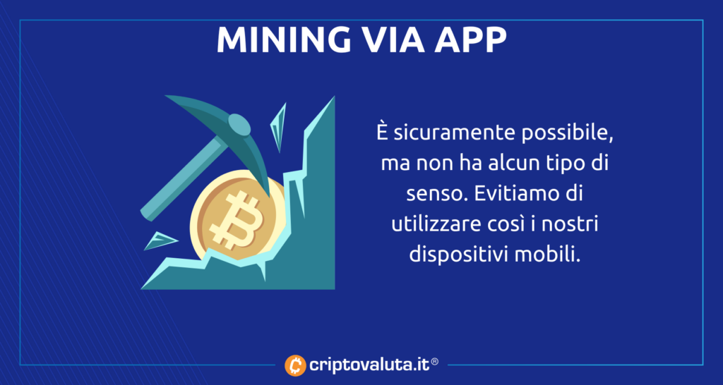 Mining via App - analisi