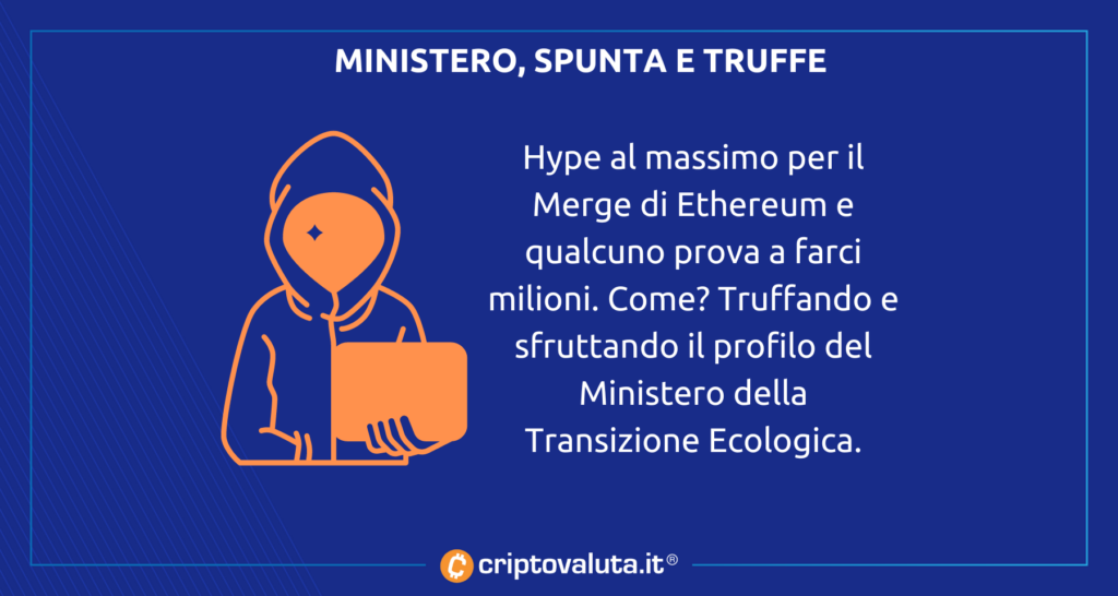 MITE truffa ethereum
