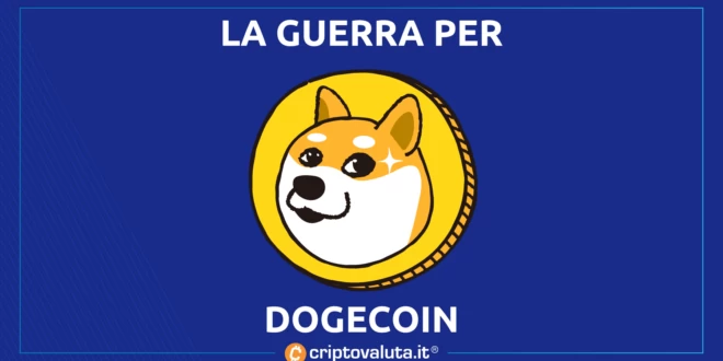 JACKSON PALMER MUSK DOGECOIN