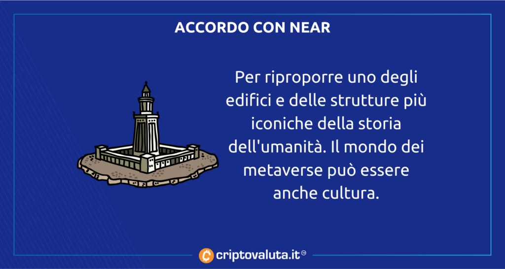 Biblioteca alessandria metaverse: ecco perché