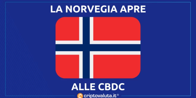 NORGES BANK APRE