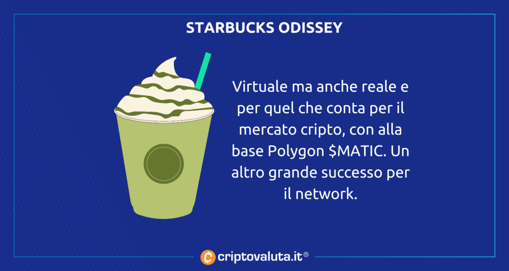 Odissey Starbucks