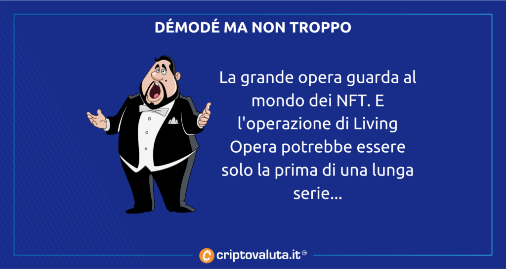 Modernità NFT opera