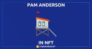 Pamela Anderson NFT