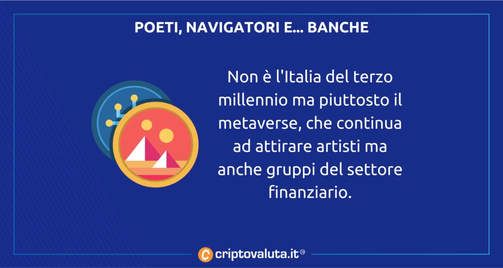 sygnum banca decentraland