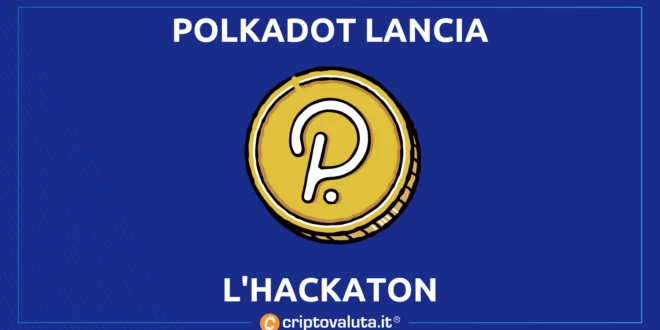 POLKADOT HACKATON