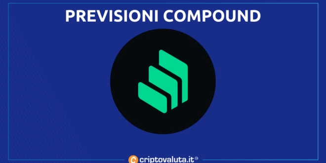 Previsioni Compound guida