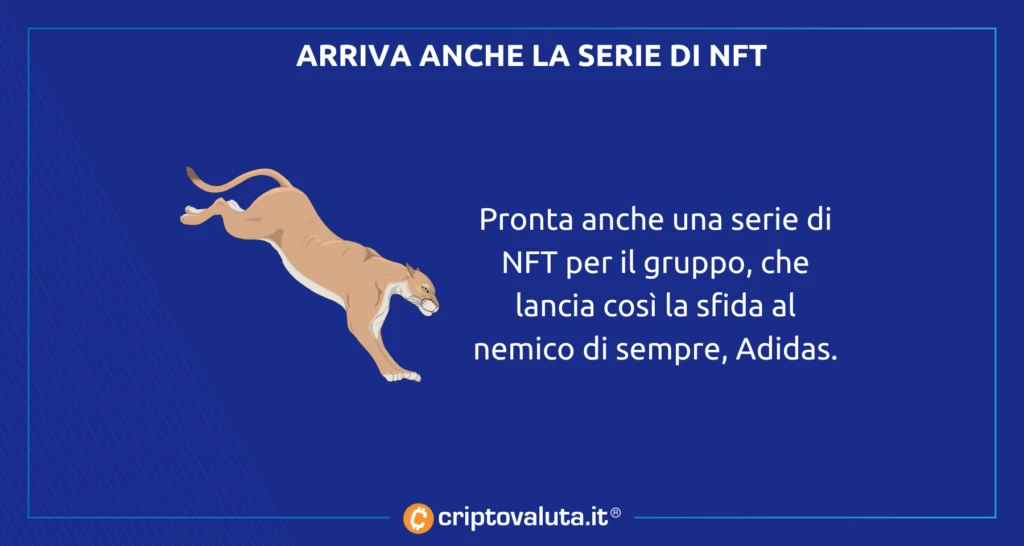 Serie NFT di Puma