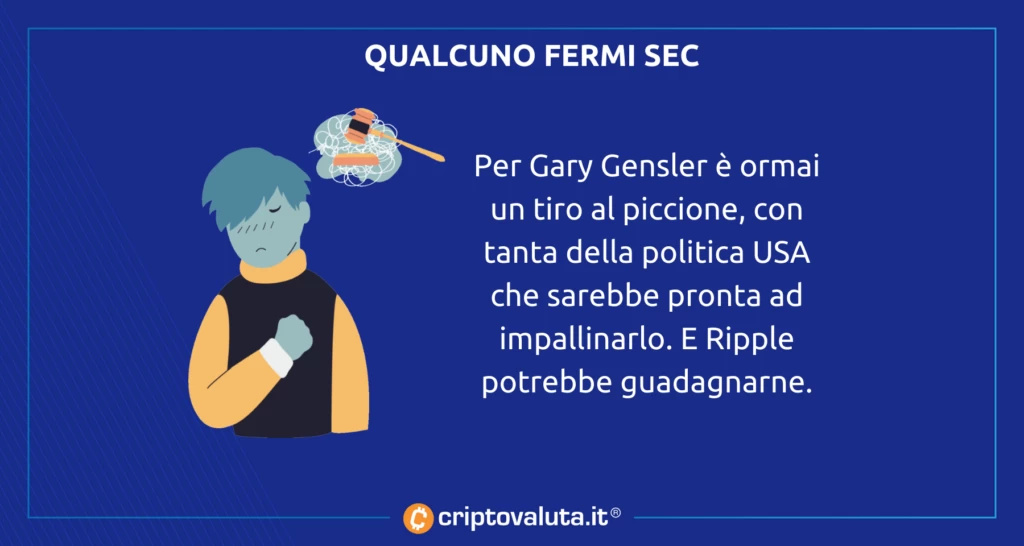 SEC fuori controllo