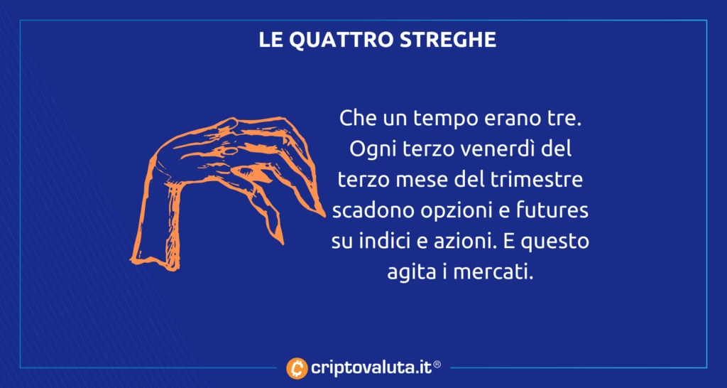 Mercati quattro streghe