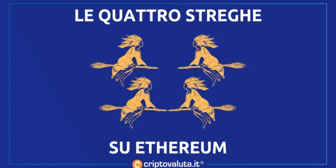 Quattro streghe ethereum