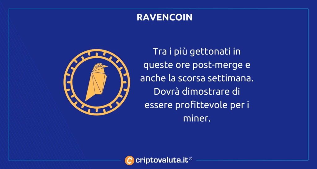 ravencoin alternativa ethereum