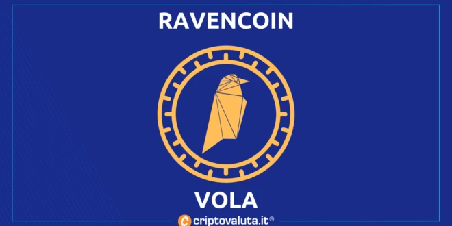 RAVENCOIN VOLA