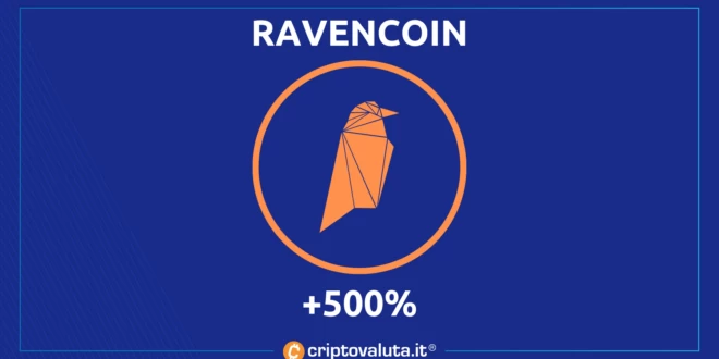 RAVENCOIN 500