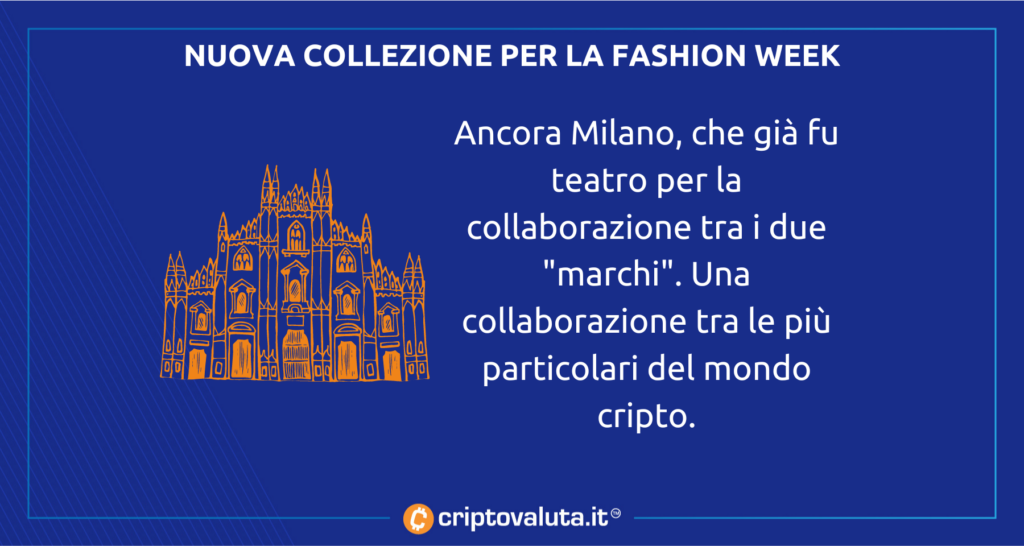 Milano fashion week Shiba
