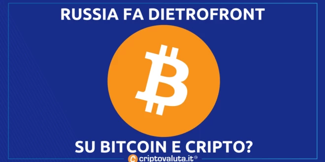 RUSSIA BITCOIN ANALISI