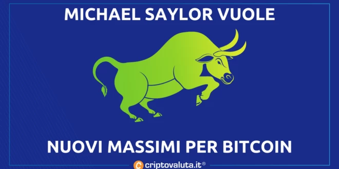 MICHAEL SAYLOR BITCOIN
